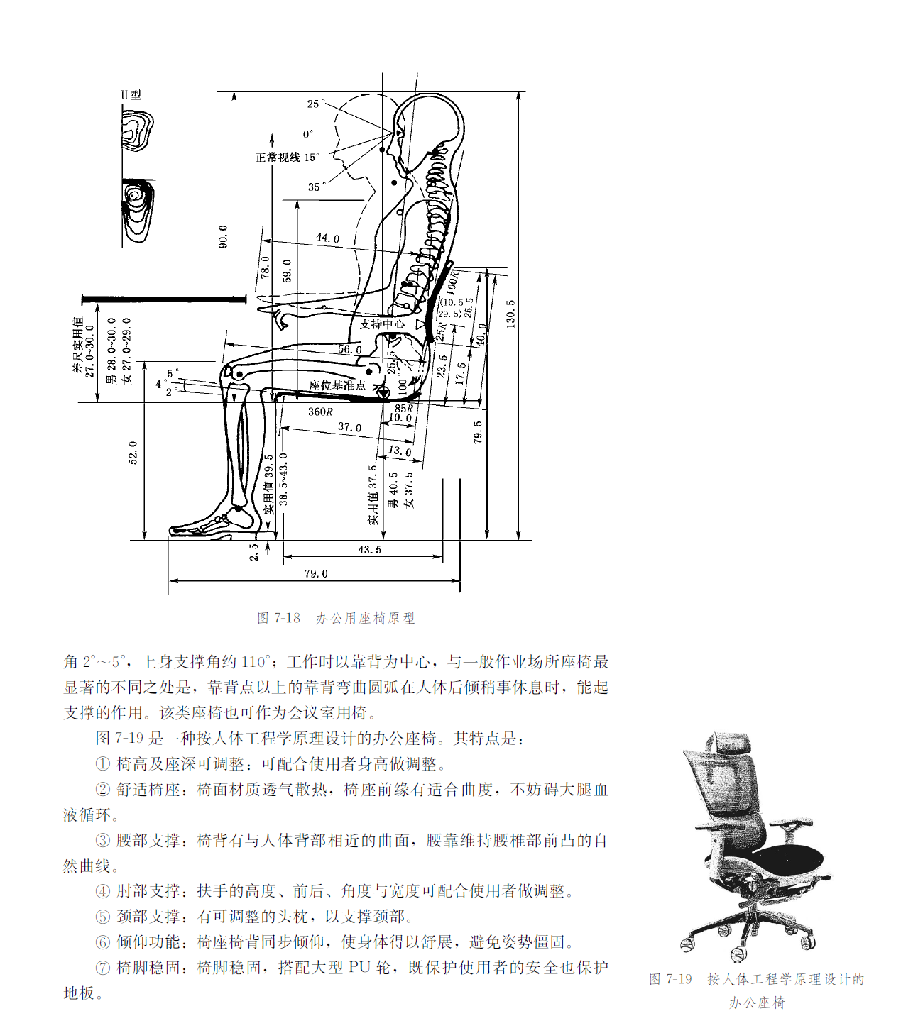 人体工学椅设计图纸图片