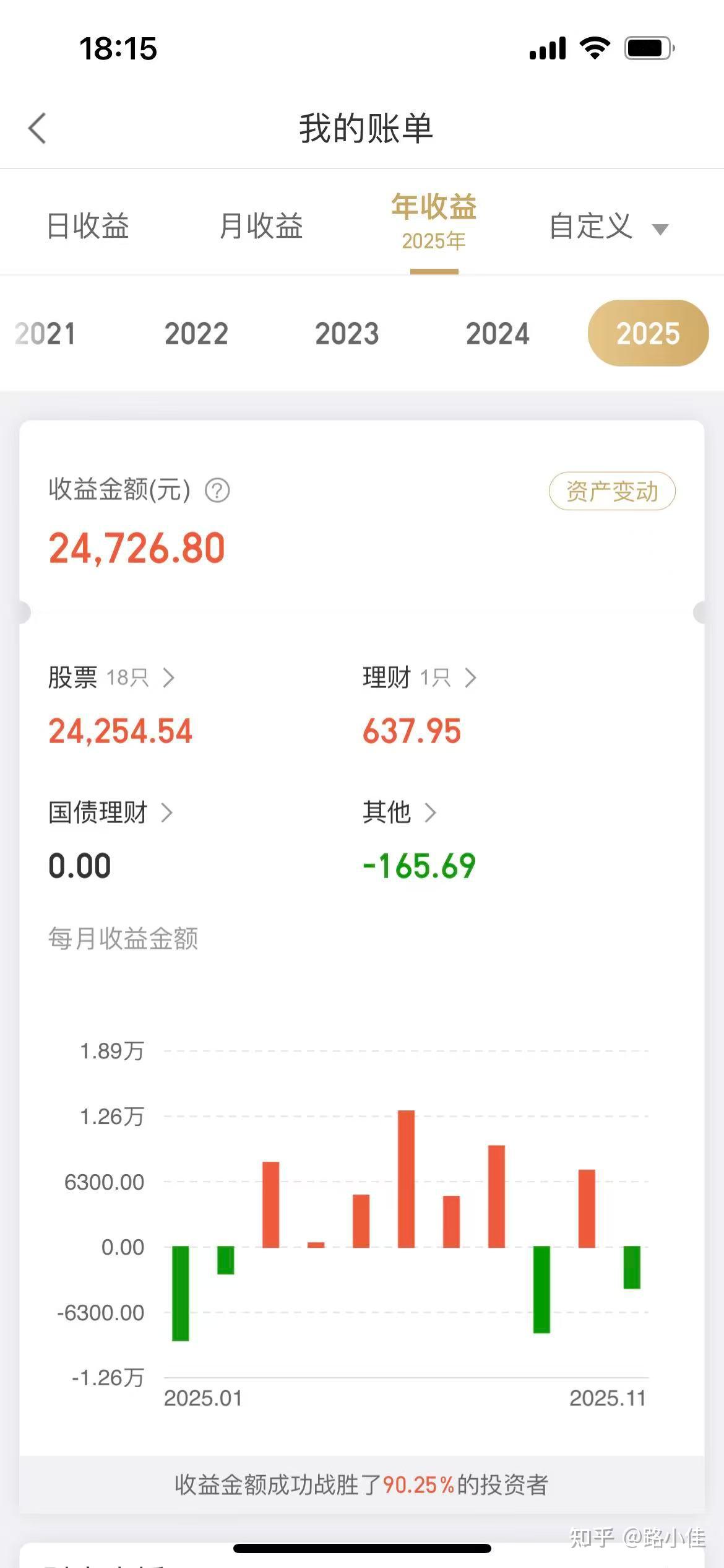 一线城市未来两年房价走势预测 - 知乎