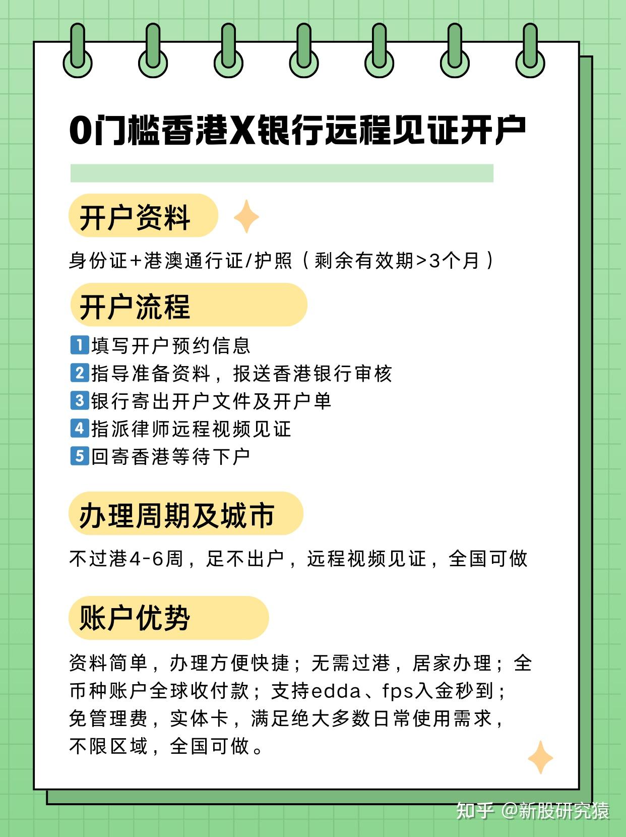 港股购买怎么开银行账户