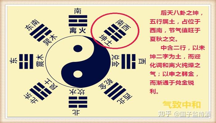 坤卦六五爻,黄裳元吉 - 知乎