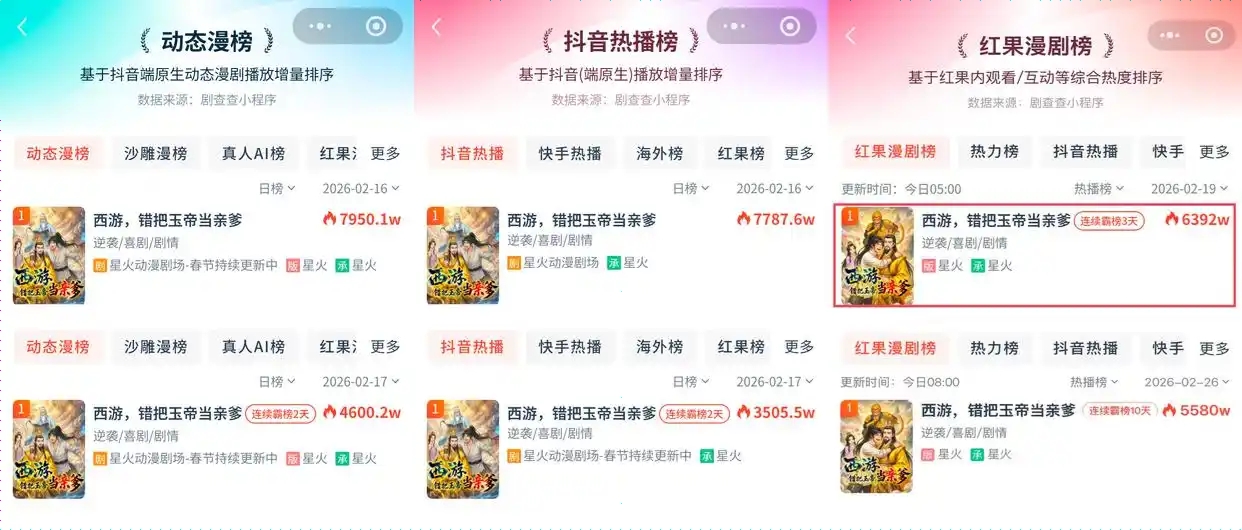 各大主流 AI 漫剧平台对比| 为什么越来越多人做 AI 漫剧？有哪些适合做AI漫剧的平台？ - 知乎
