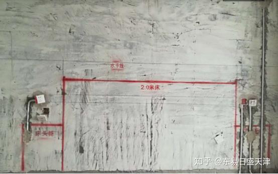 毛坯房怎么开始装修?这里有一份详细的装修流程! - 知乎