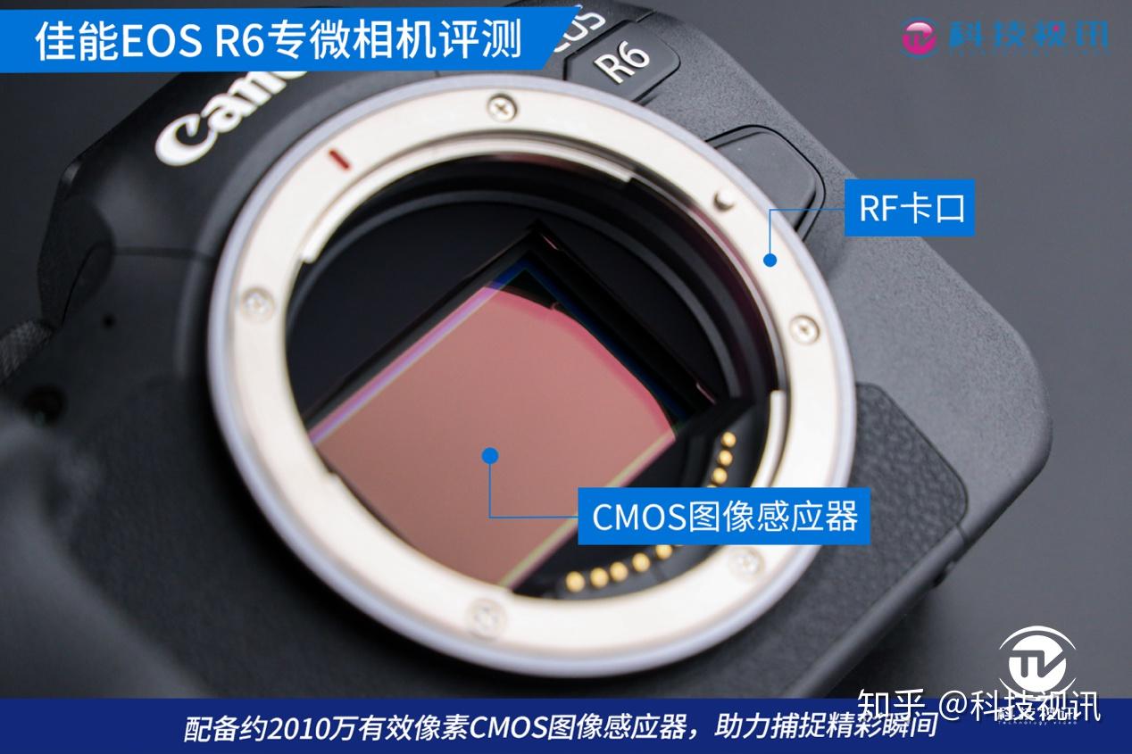 动静随心，实力至上！佳能EOS R6专微相机评测 - 知乎