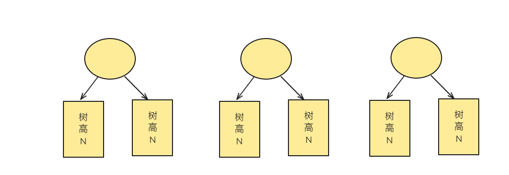 高效存储与管理：Maple Tree在Linux内核中应用解析 - 知乎