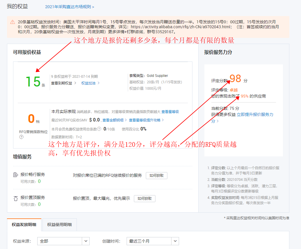 阿里巴巴国际站在RFQ报价需要注意什么?RFQ拿单有什么技巧？ - 知乎