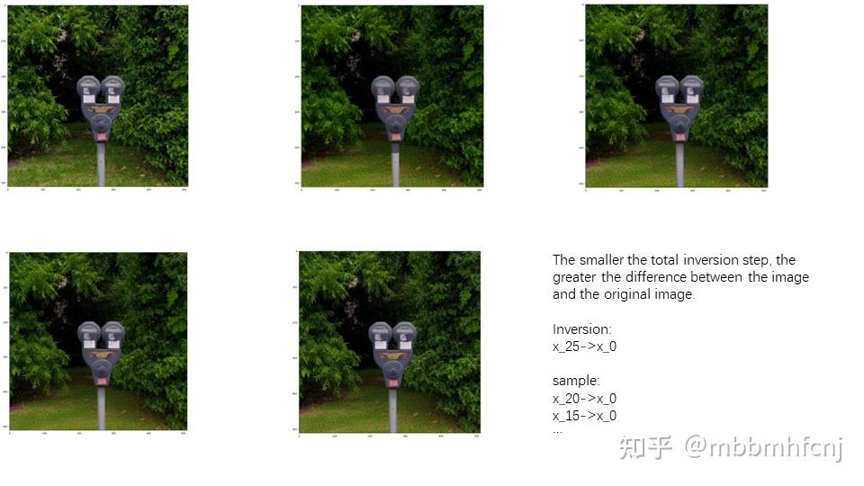 简单DDIM inversion的解释和推导 - 知乎
