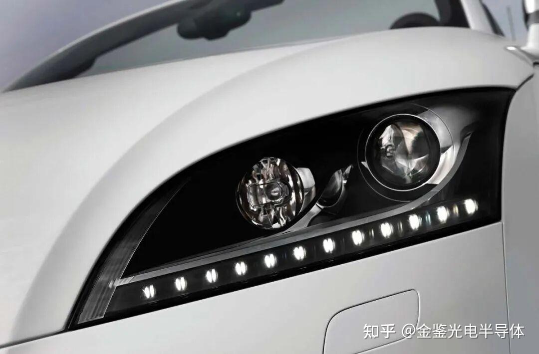 LED光衰现象解析与应对策略 - 知乎