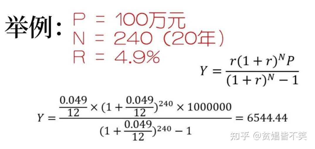 等额本息还款法如何计算房贷月供? - 知乎