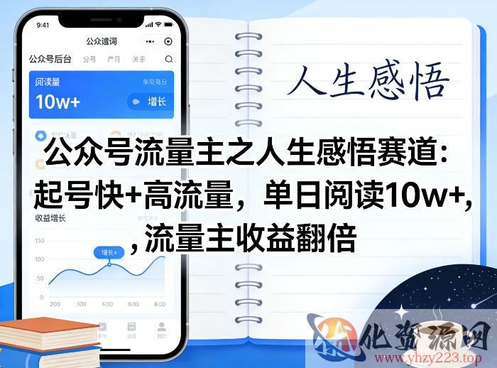 公众号流量主之人生感悟赛道，起号快+高流量，单日阅读10w+，流量主收益翻倍