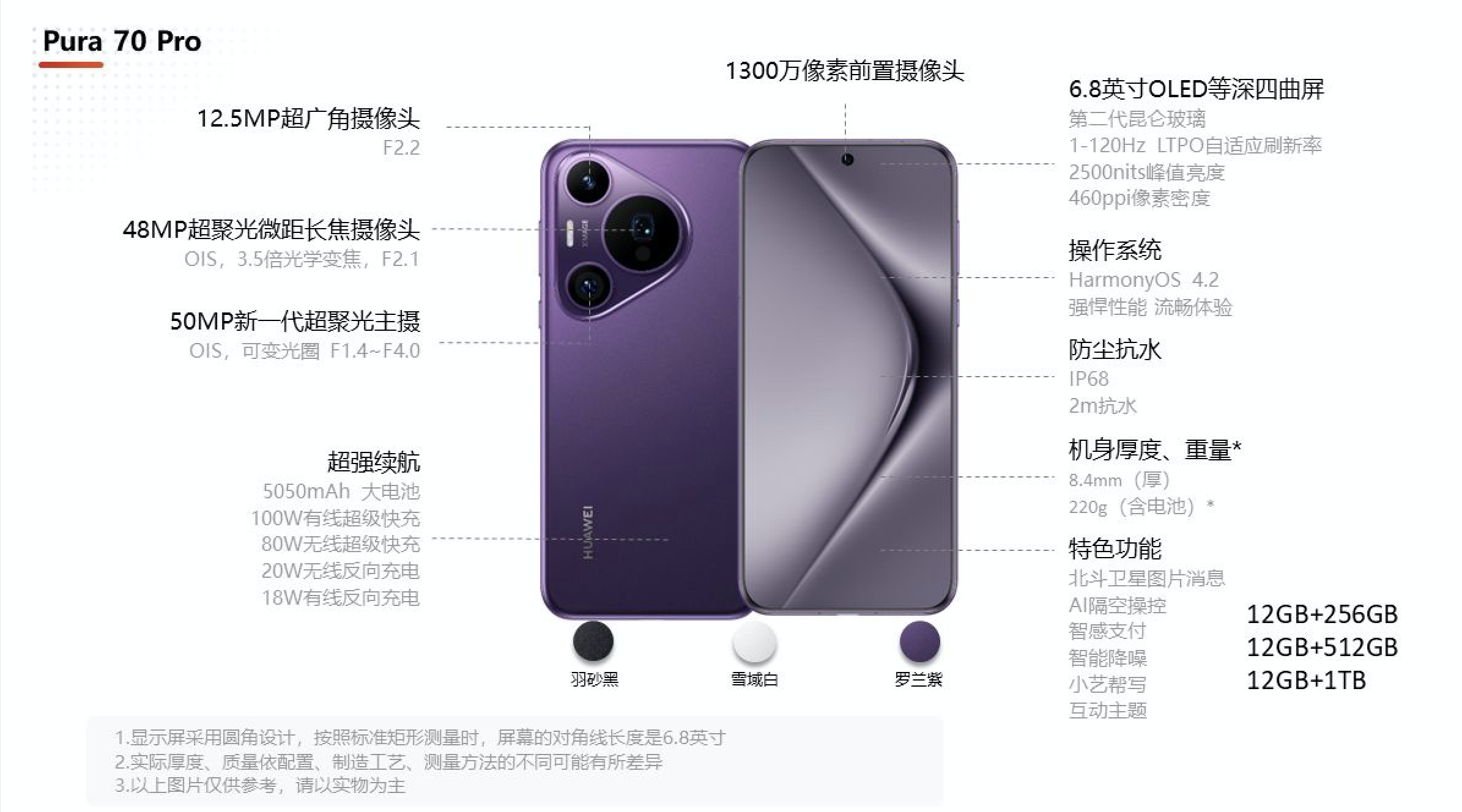华为P70上架官方商城，怎么选？Pura 70 系列参数对比 - 知乎