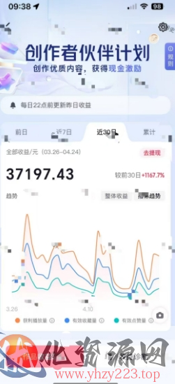 抖音奇异历史赛道，AI赋能历史赛道，流量收益嘎嘎香，狂撸伙伴计划