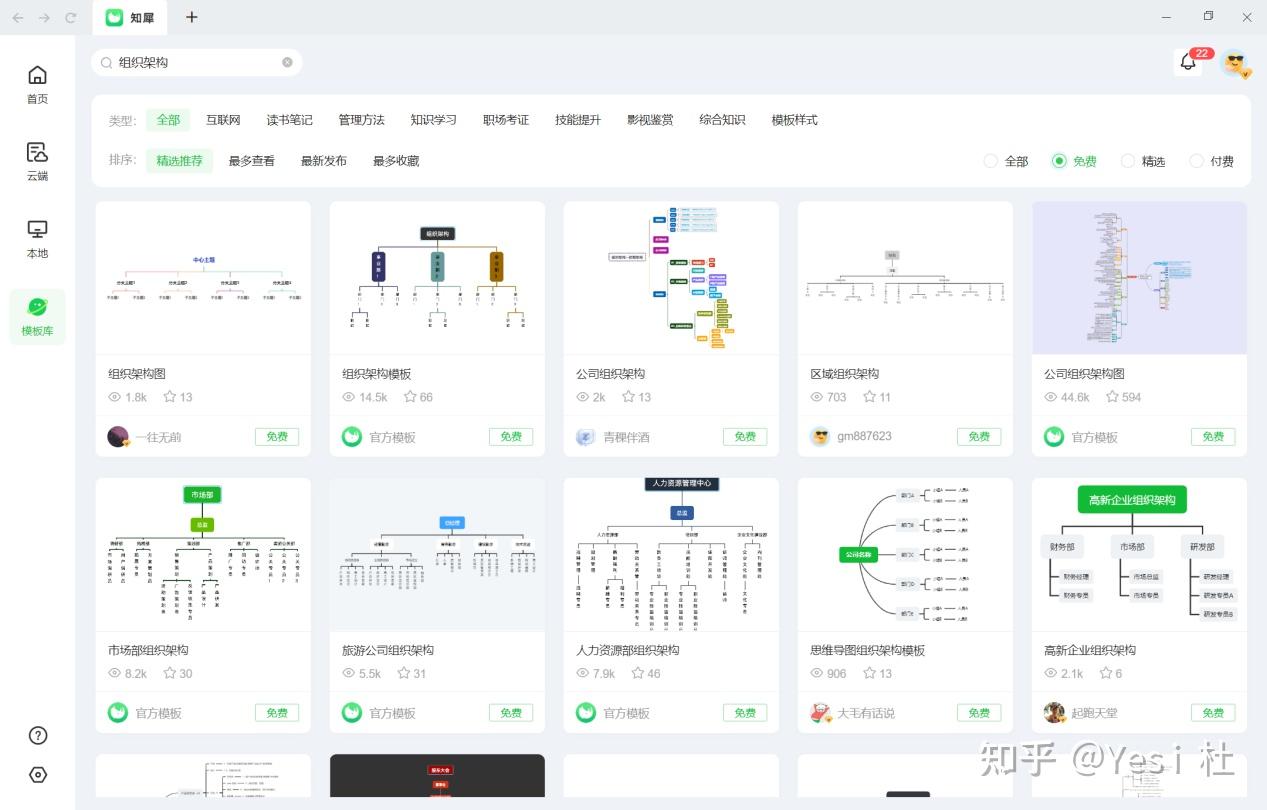好看的组织架构图用什么软件做比较好?盘点五个适合做组织架构图的思维导图工具 - 知乎