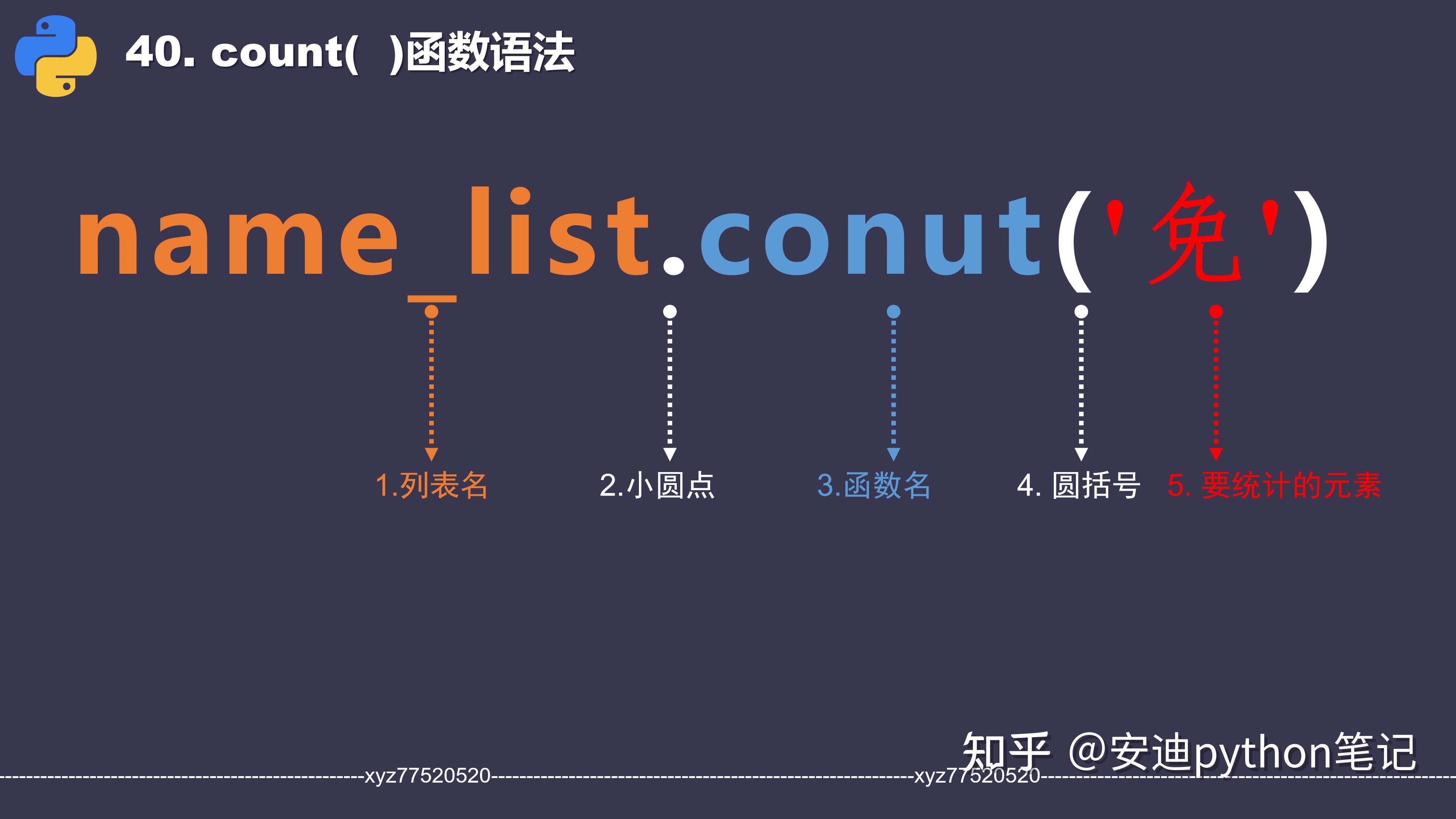 Count数数 34. count函数统计指定字符、元素出现的次数 - 知乎