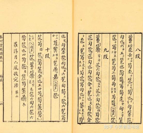 音乐漫谈66 | 胡夷里巷之曲——唐代民间俗曲及音乐理论 - 知乎