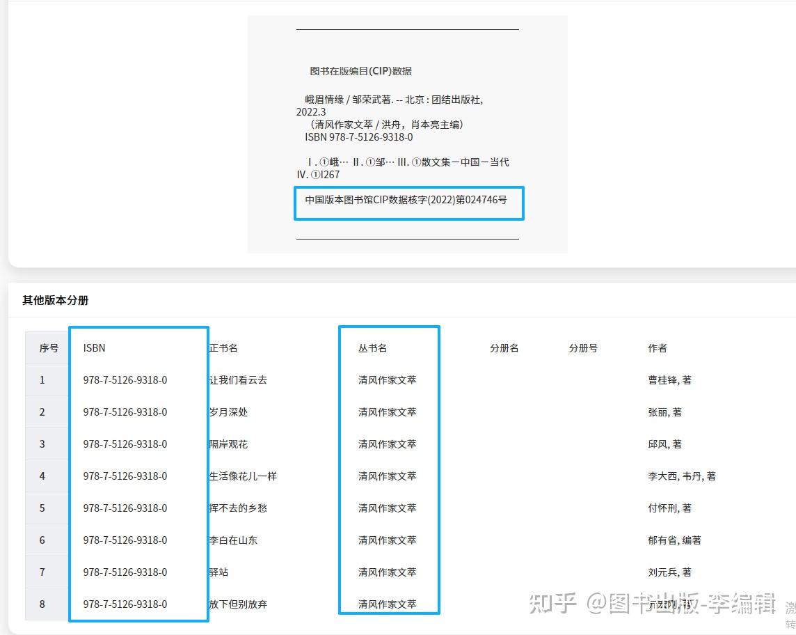 出版知识,CIP和ISBN是一一对应的吗? - 知乎