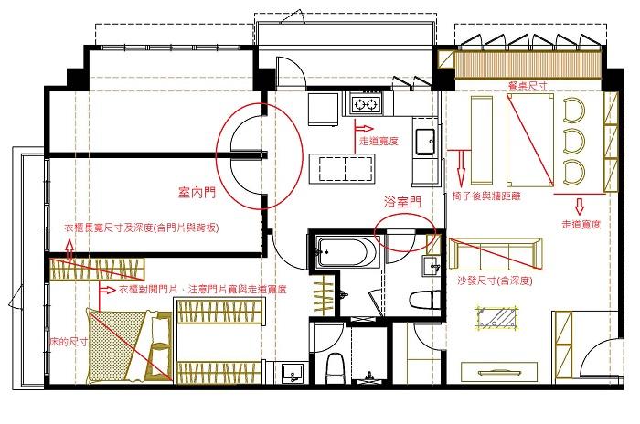 我们不可忽视的空间尺度 - 知乎