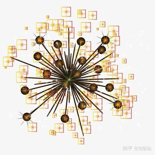 2024年对比学习(contrastive learning)有没有深入的理论分析和相关研究? - 知乎