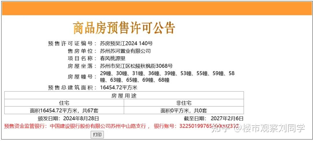 吴江新房单价破五万？苏州楼市的割裂还在继续…… - 知乎