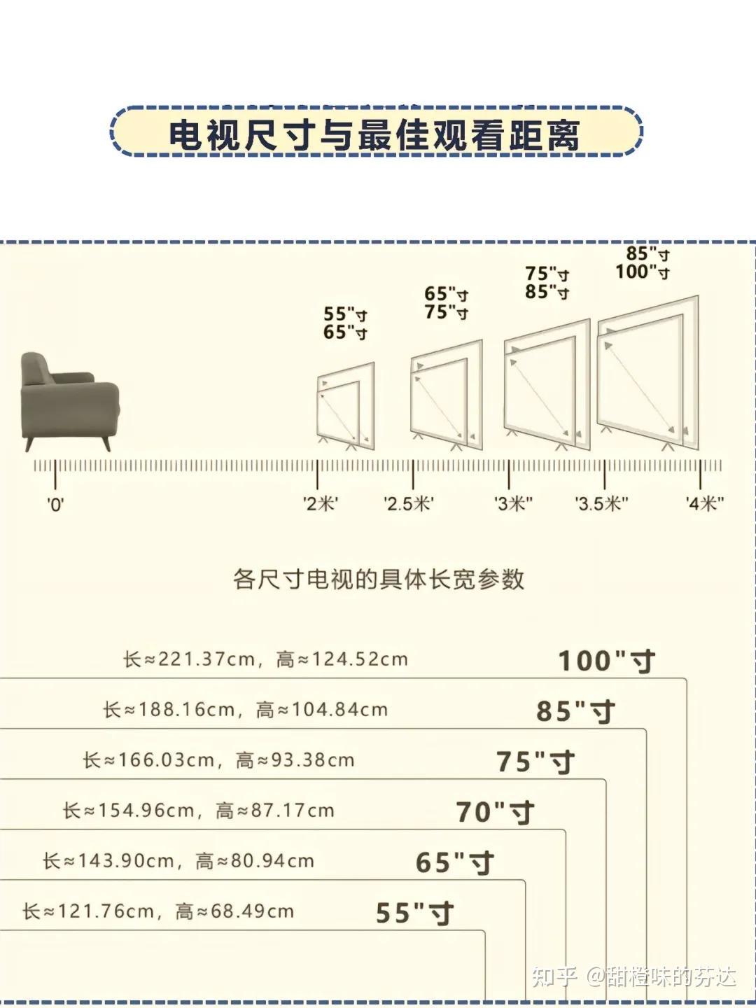 55寸电视长宽图片