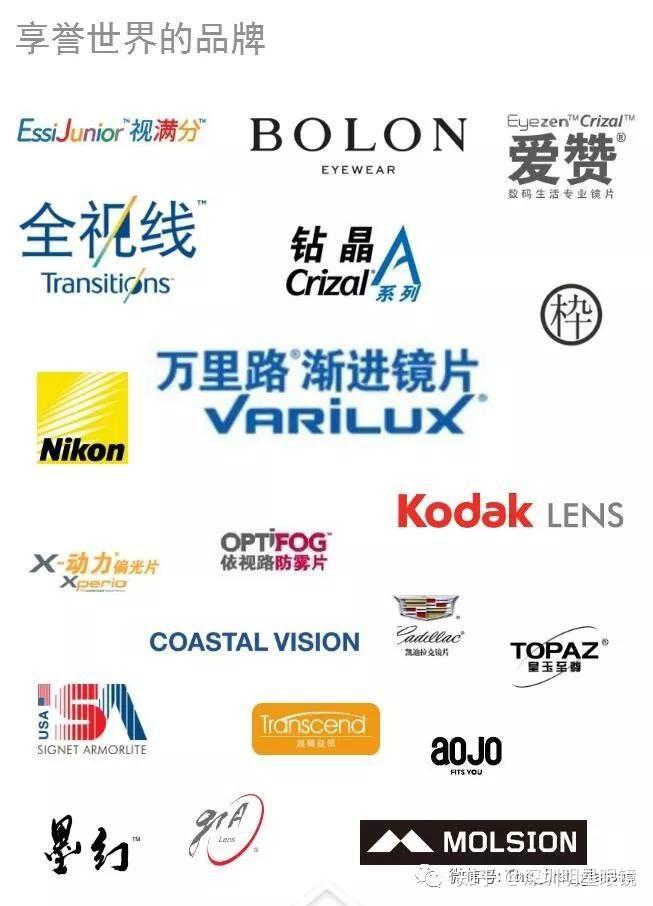 市面上不同品牌的儿童近视管理镜片怎么样? - 知乎