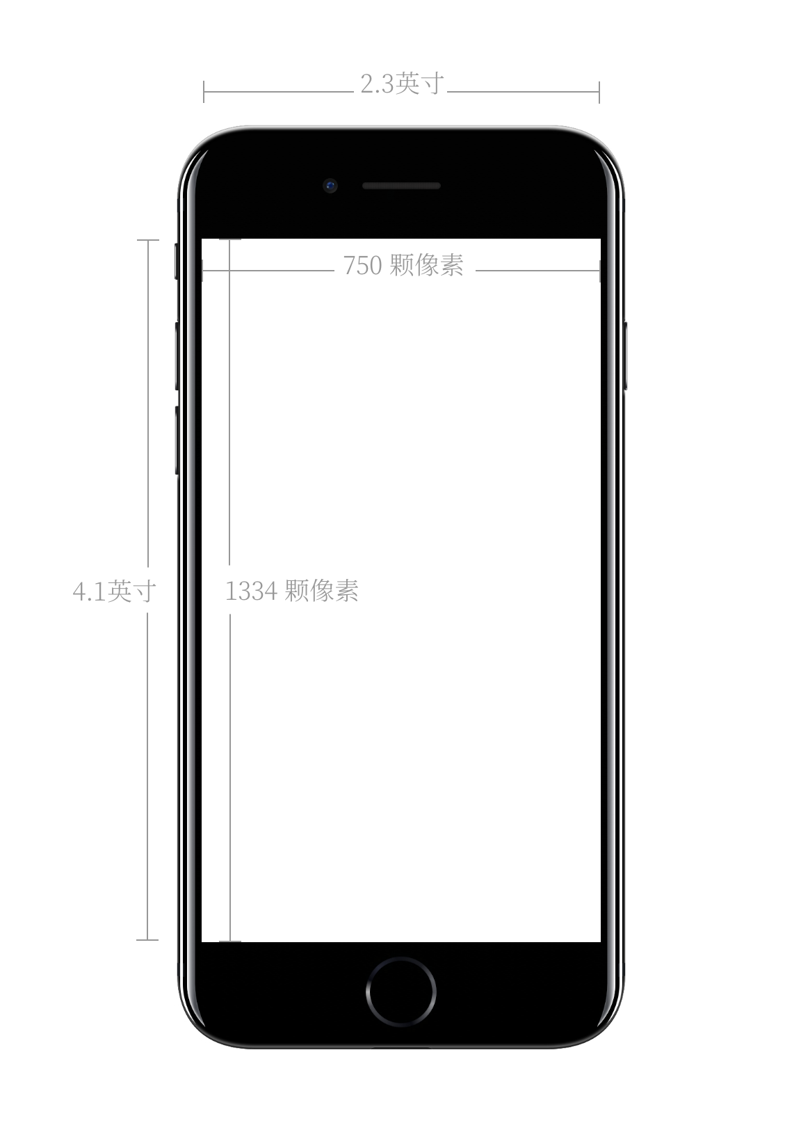 逻辑分辨率和物理分辨率到底是什么呀
