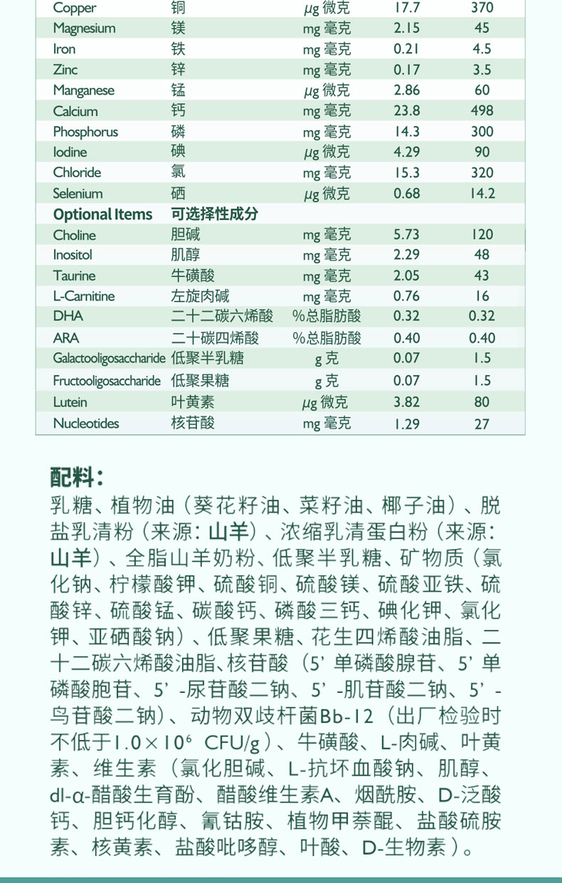 蓝河春天羊和卡洛塔妮羊奶粉哪个营养更全面