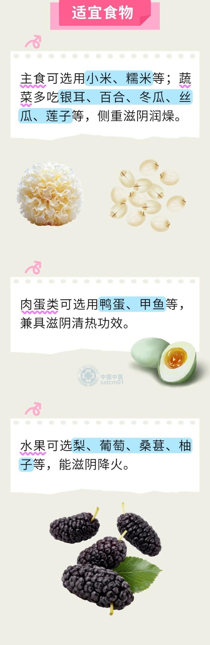 以食养神,夜寐自安!中医教您“吃”出好睡眠 - 知乎