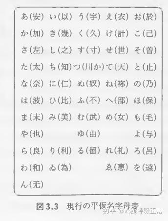 变体假名辨识 - 知乎