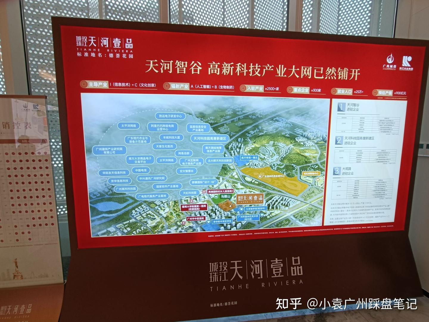 天河区:城投|珠江天河壹品“天河智谷”? - 知乎