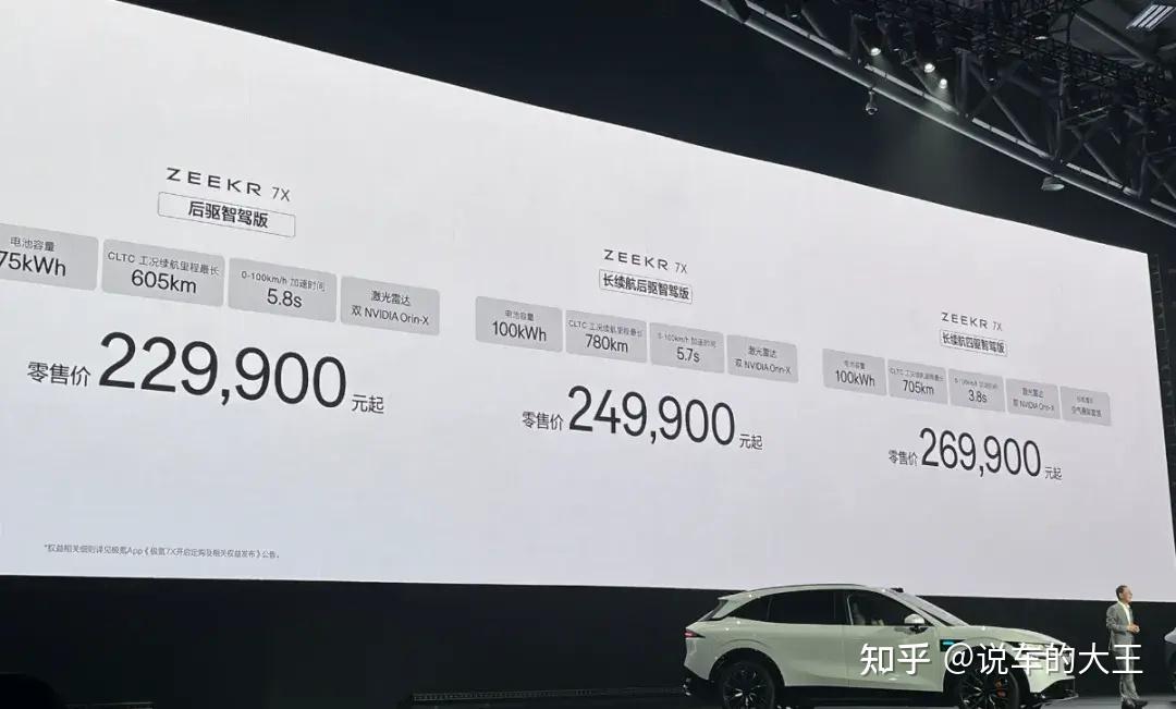 极氪7X上市售价22.99万起，入门和顶配都值得入手 - 知乎