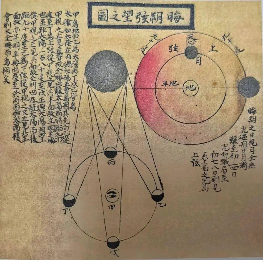 在古代，每年的第一个月并不都是一月份！ - 知乎