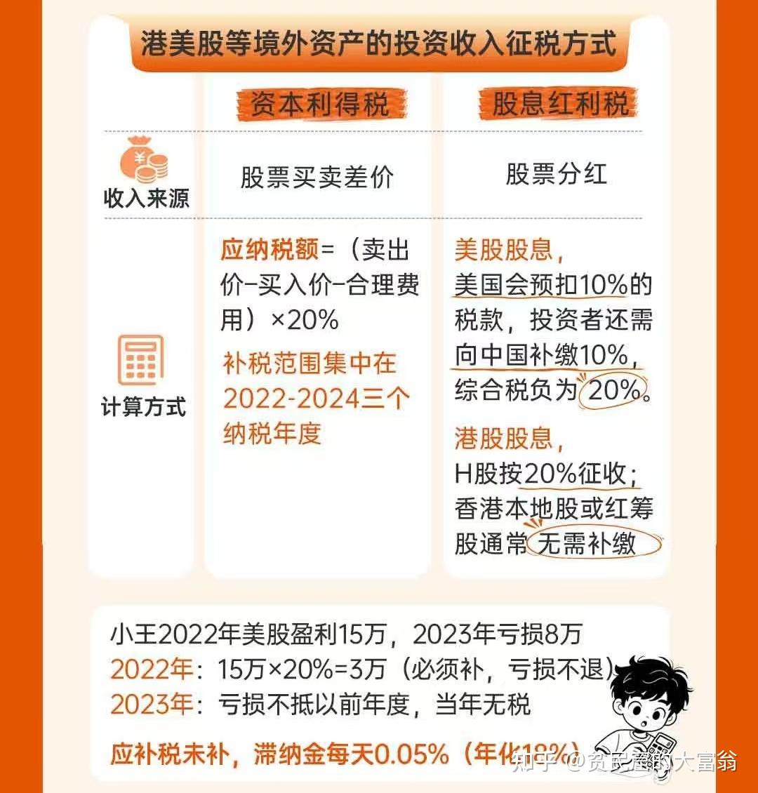 补税潮”来袭，聊一个躲避CRS的唯一终极办法- 知乎