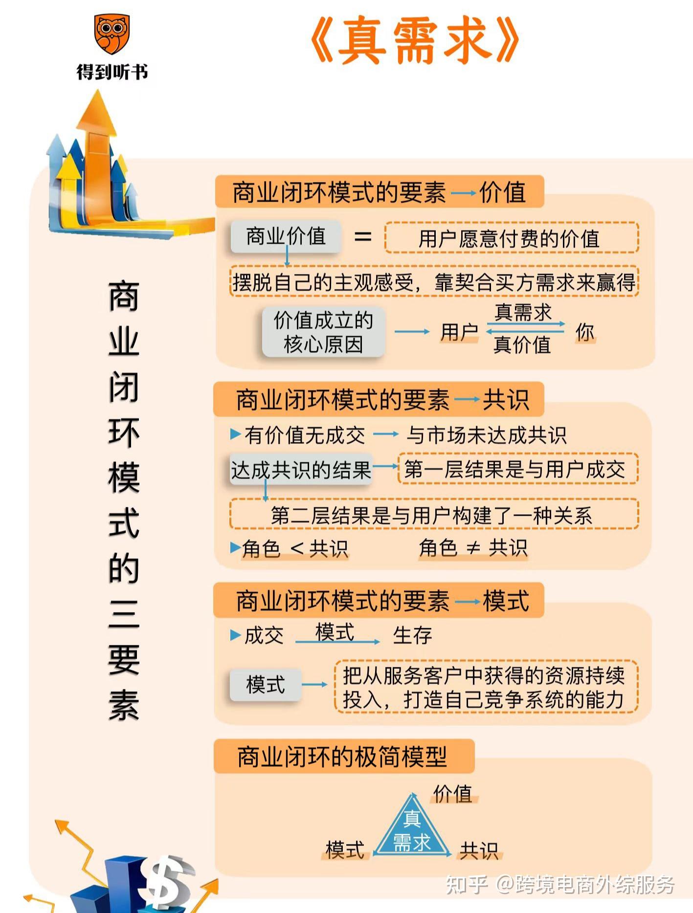 必应搜索引擎的商业模式=必应搜索引擎的商业模式是