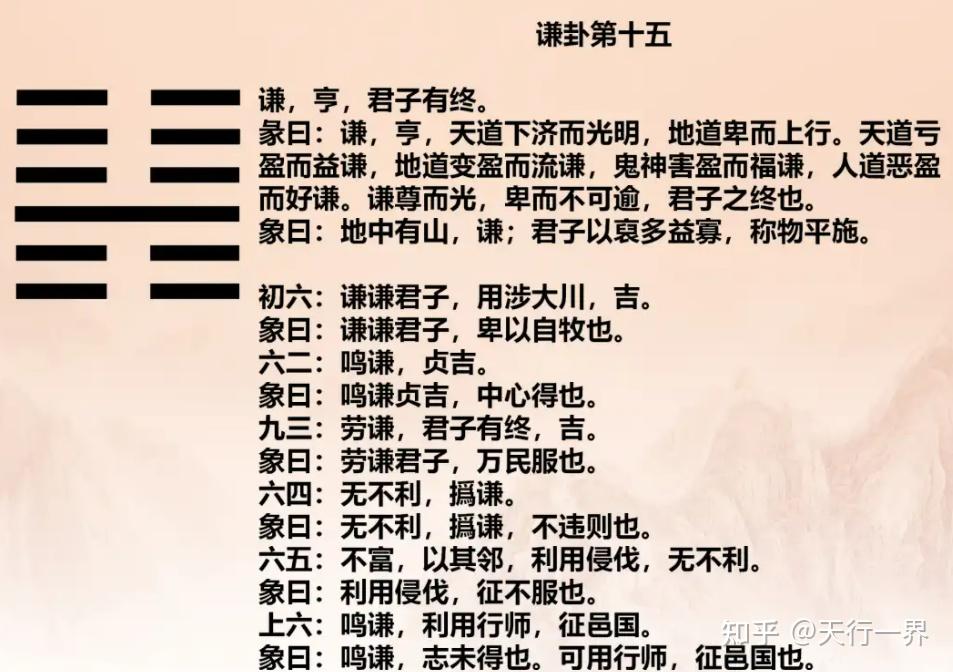 《易经》第15卦 地山谦䷎，为人之道 - 知乎