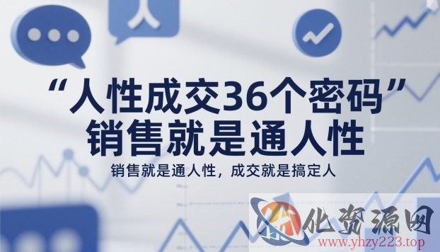 人性成交36个密码，销售就是通人性，成交就是搞定人
