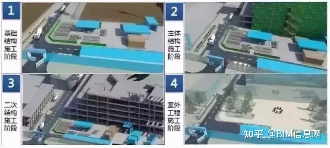 BIM技术在施工案例中的应用总结 - 知乎