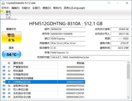 CrystalDiskInfo下载安装使用图文教程（附安装包，2026最新） - 知乎