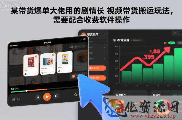 某带货爆单大佬用的剧情长视频带货搬运玩法，需要配合收费软件操作