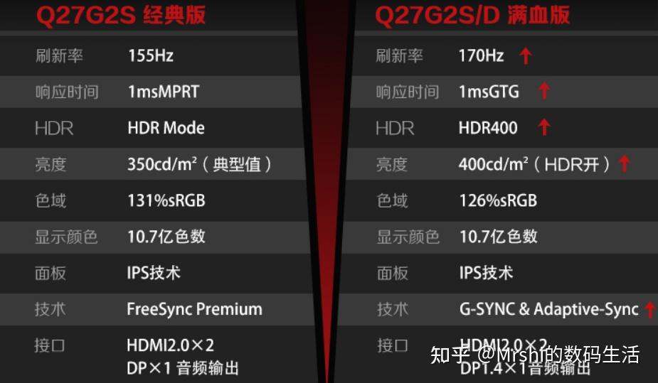 yy.vip易游-TCL正式发布三款硬核旗舰显示器这才是真正的降维打击
