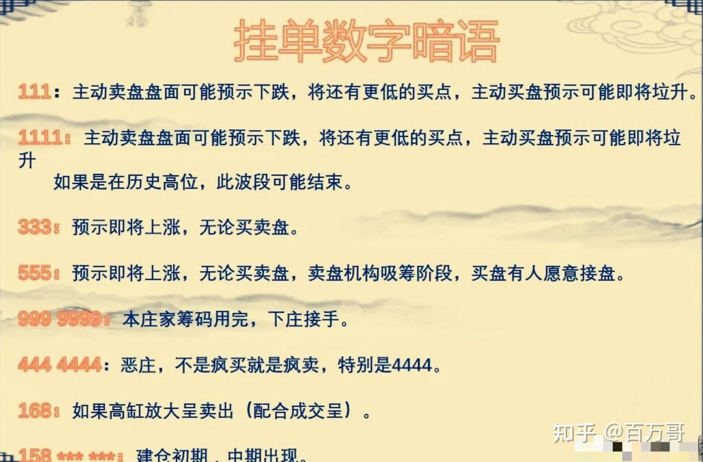终于有人把盘口语言讲清楚了，我整整读了150遍，彻夜难眠，太精辟透彻！ - 知乎
