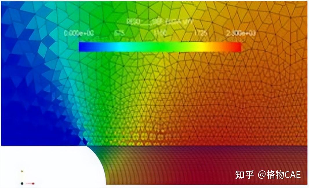 【CAE案例】基于结构仿真的断裂力学分析 - 知乎