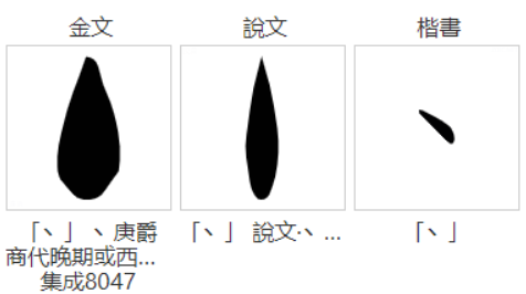 四点底「灬」来自先秦文字的「火字底」，为何很多人称其为「四点水」？ - 知乎
