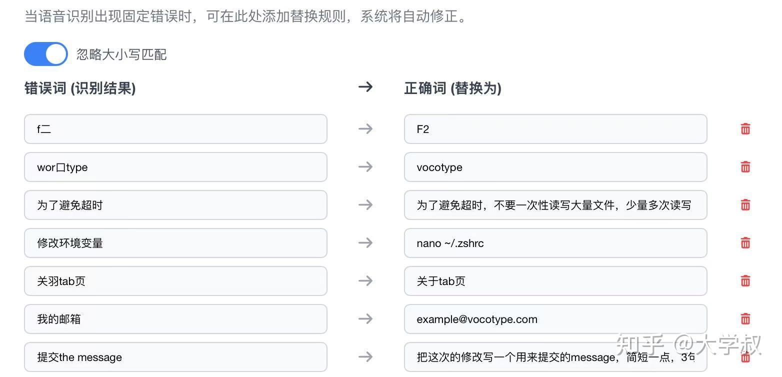 有没有好用的开源文字转语音软件? - 知乎