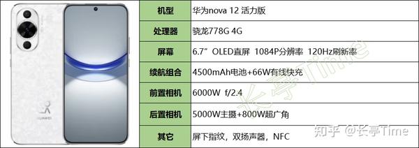 2024最建议买的华为手机（第二部分：机型梳理、不同需求对应机型建议）第二部分：机型梳理、不同需求对应机型建议