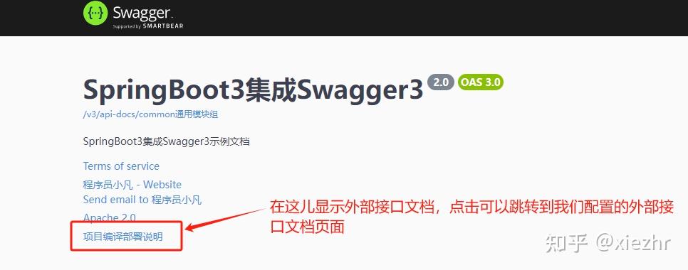 SpringBoot3整合SpringDoc实现在线接口文档 - 知乎