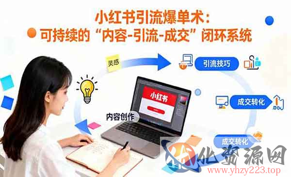 小红书引流爆单术_wwz