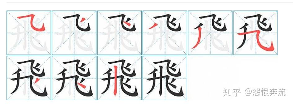 五笔98困难教程 - 知乎