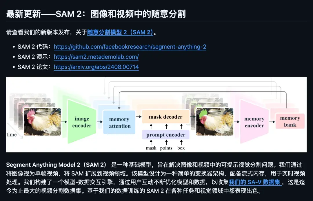 盘点 5 个大厂最近开源的 GitHub 项目。 - 知乎