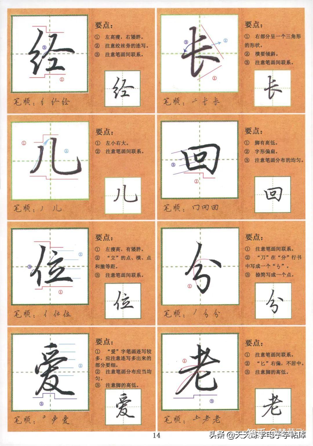 天天练字电子字帖-1000个行楷范字的写法 - 知乎