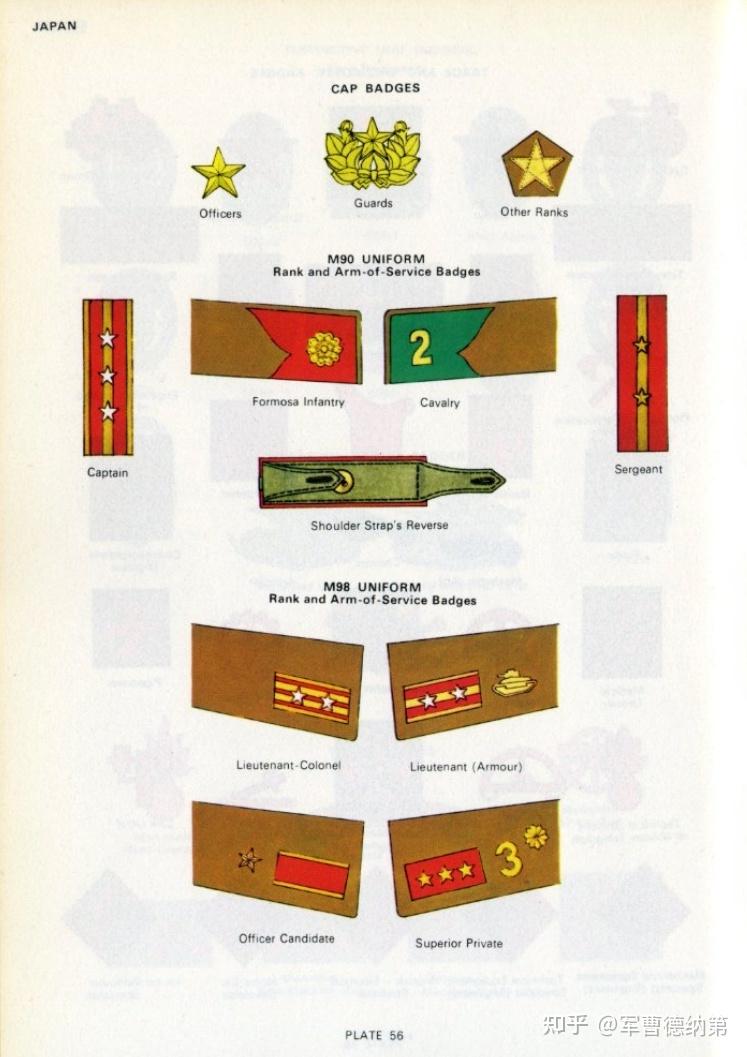 ☆帝国陸軍二等兵同相当者肩章（四五式）[○]日本陸軍日本軍